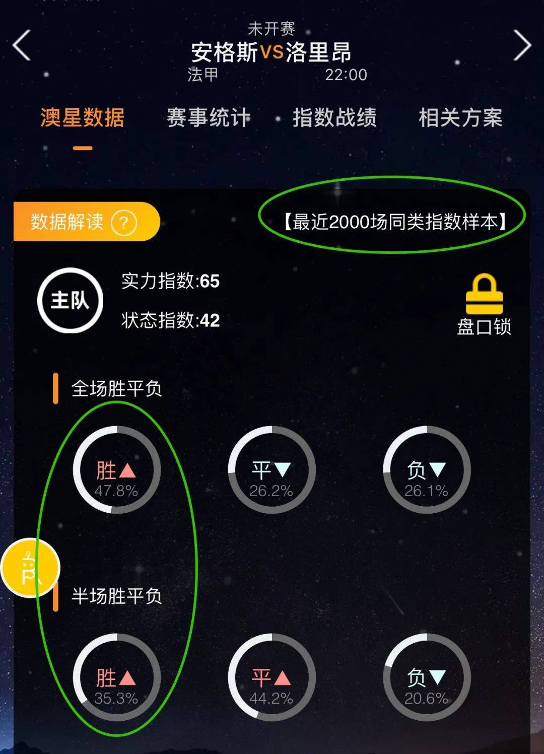 注的是
